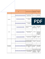 S5 Anel Dounce Evaluación PDF