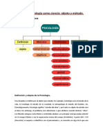 Psico Ciencia objeto método.pdf