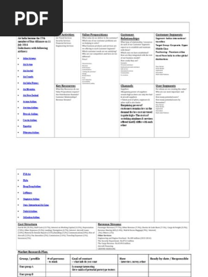 Business Model Canvas