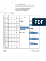 Contoh Analisis Daya Serap