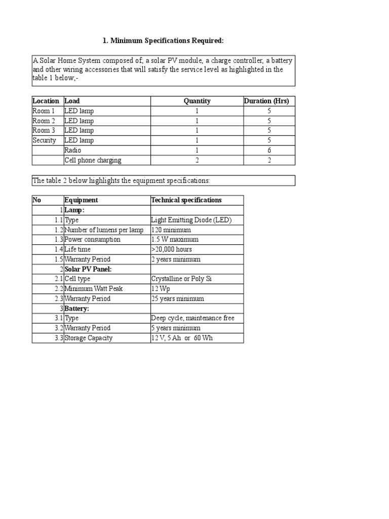 Solar Home System Specifications | PDF