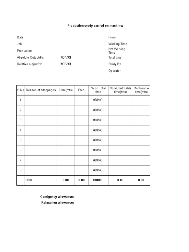 Stoppages Study Format | PDF
