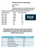 Masalah Kependudukan Di Indonesia