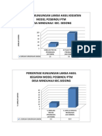 Data Hasil MPPTM