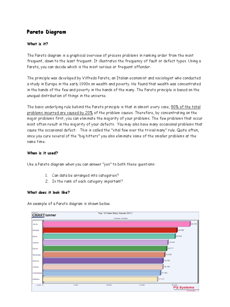 Jurnal Diagram Pareto Pdf Images - How To Guide And Refrence