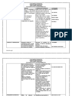 Diagnostico General 2015