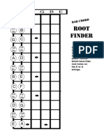 Root Note Finder Guide For Guitar