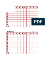 jadual sifir