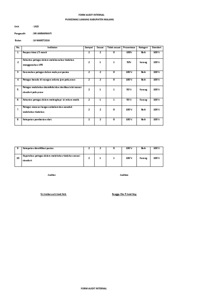 FORM_AUDIT_INTERNAL_PUSKESMAS_LAWANG_KAB.docx