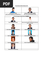 Download Senarai Menteri Kabinet Malaysia 2017 by GY Low SN356271674 doc pdf