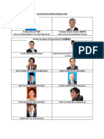 Senarai Menteri Kabinet Malaysia 2017