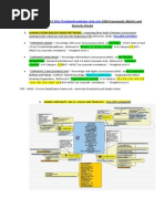 Download MOBEE KNOWLEDGE  httpmobeeknowledgeningcom  KM Framework Metrics and Maturity Model by Md Santo SN35628527 doc pdf
