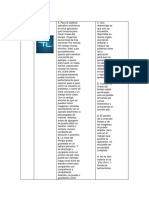 Analisis de Timeline [Maria Jose Ibarra]