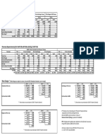 FeesStructure MDes BDes 2017-18