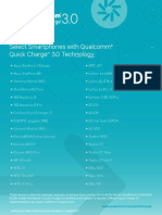 Quick Charge Device List 