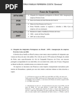 Trajetoria Ferreira Costa(Parte)