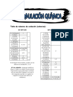 Cuadernillo Formulacion PDF