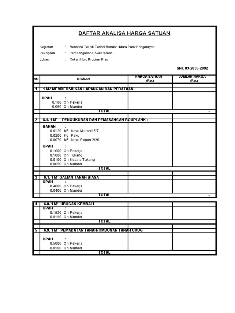 Daftar Analisa Harga Satuan Rabat Beton | PDF