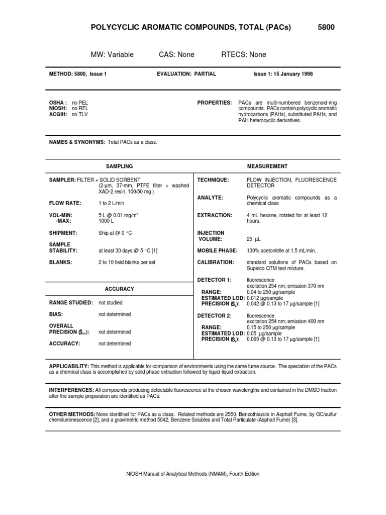 Niosh Method 5800 Polycyclic Aromatic Hydrocarbon High Performance
