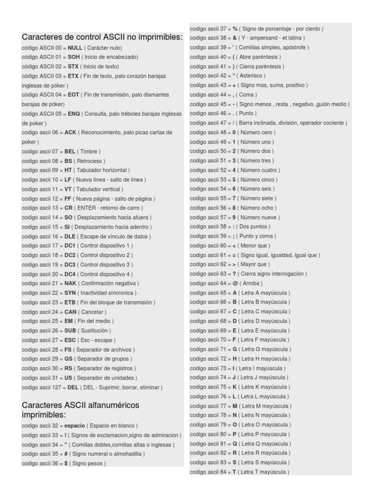 Codigo Ascii | PDF | Ascii | Símbolos tipográficos