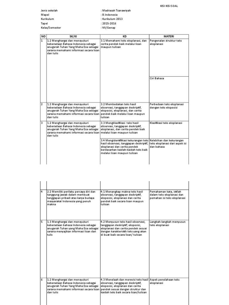Perbedaan Teks Eksposisi Dan Teks Eksplanasi Berbagai