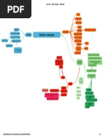 GoConqr - Editar Didática - Definição