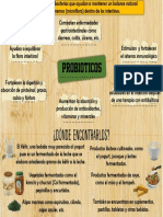 Probioticos