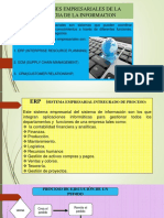 Aplicaciones Empresariales de La Tecnologia de La Informacion Diapositivas