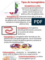 Tipos de Hemoglobina
