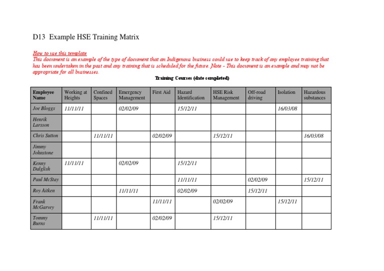 An Example HSE Training Matrix for Tracking Employee Health, Safety and ...