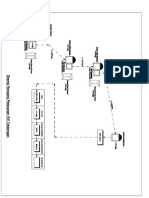 Skema Gedangan Model