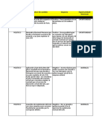 VALIDACI%C3%93N+DE+OPORTUNIDADES+Y+AMENAZAS-LOTE+192