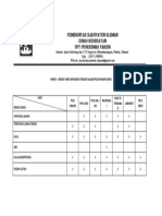 Form Risiko Risiko Yg Mungkin Terjadi DLM Pely Klinis