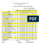 English Club Grades 3rd