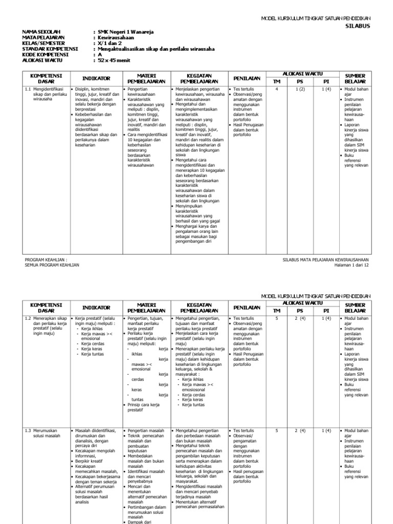 13971249SilabusKewirausahaanSmkKelas13.doc