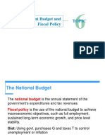 Topic Government Budget and Fiscal Policy