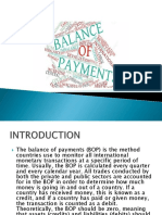 Balance of Payment Ppt. (Shubham)