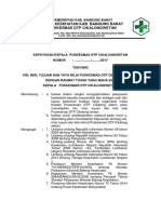 2.3.6.1 SK Kepala Puskesmas Tentang Visi, Misi, Tujuan Dan Tata Nilai Puskesmas