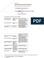 Agroclimatic Zones