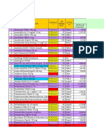 Daftar Harga Obat 2016