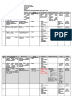 Revisi - TKA 614 - Studio Kajian Arsitektur