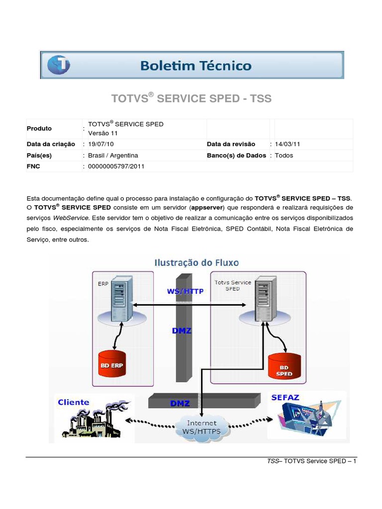Manual_TSS.pdf Protocolo de Transferência de Hipertexto