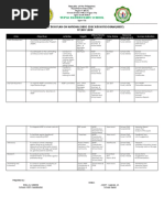 Download Action Plan on NDEP 2017 by Tupas ES SN356360328 doc pdf