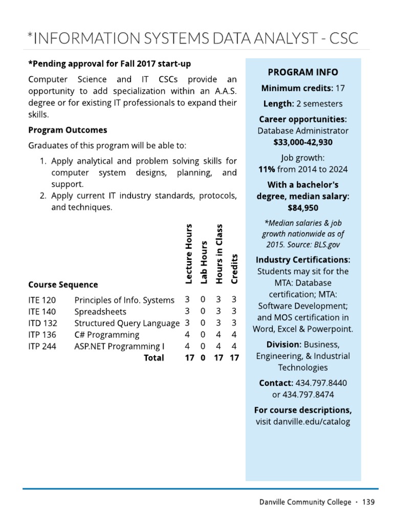 Information Systems Data Analyst | PDF | Information Technology ...