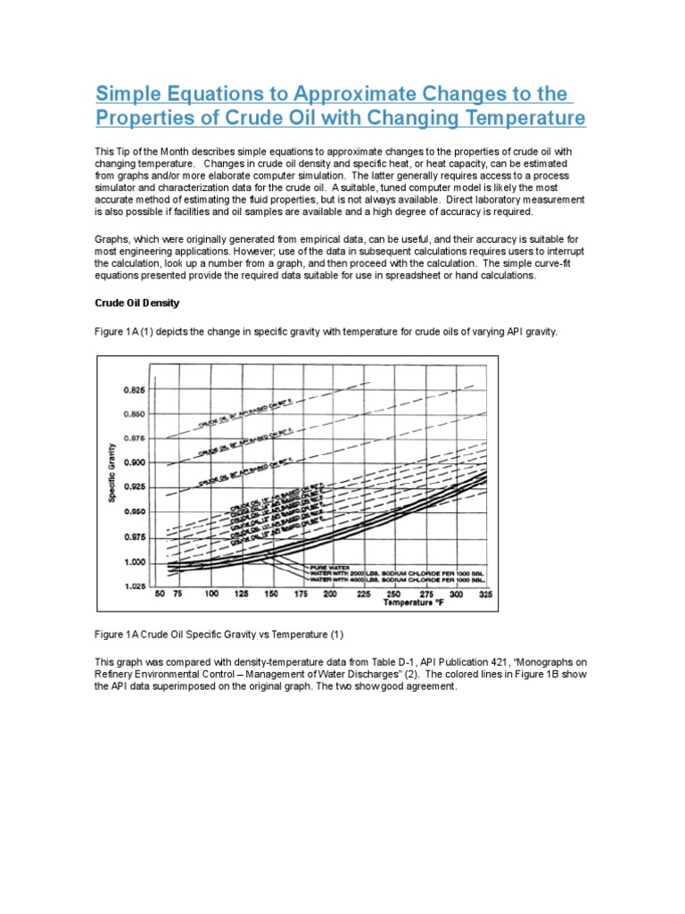 Equations To Approximate Changes To The Properties of Crude Oil With ...