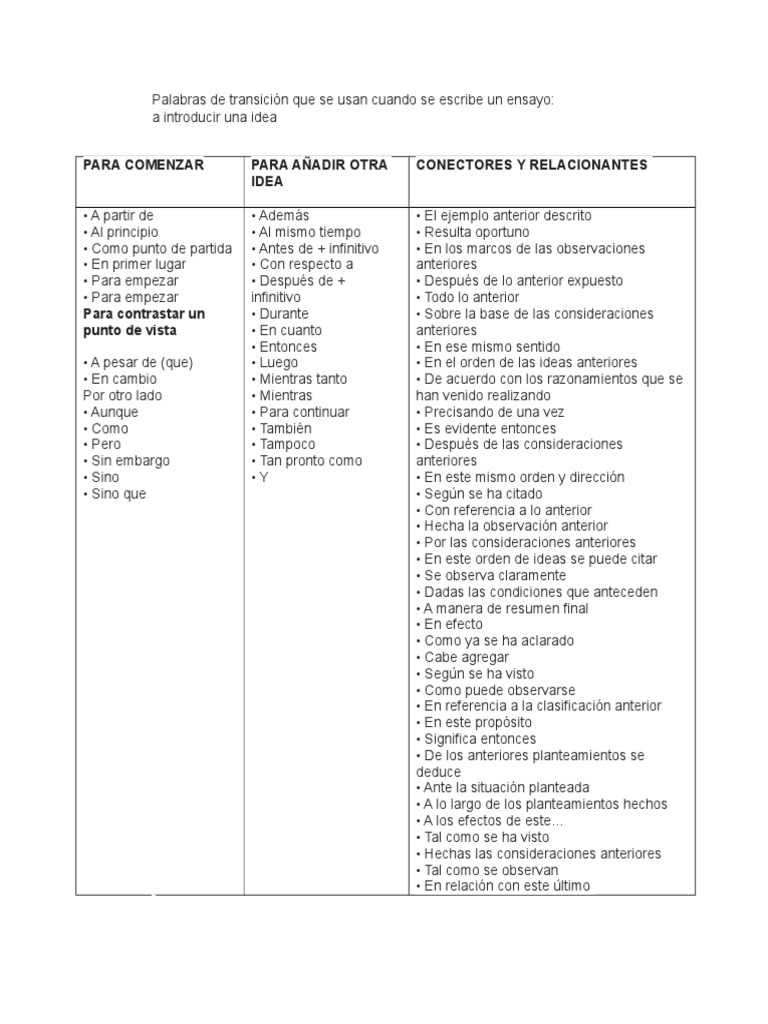 Palabras de Transición Para Un Ensayo | Ensayos | Ciencia y Tecnología