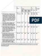 Spiral Staircase Building Regulations BS5395 PDF