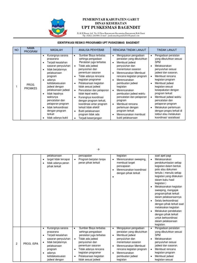 identifikasi-resiko-program-di-upt-puskesmas-bagendit-pdf