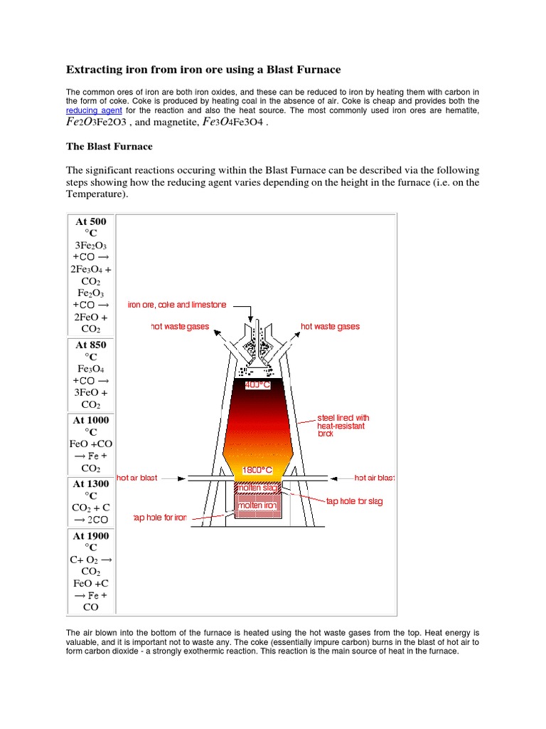 Extraction of Iron | PDF | Iron | Oxide