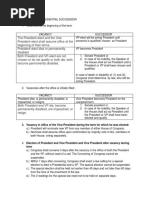SECTIONS 7-12, PRESIDENTIAL SUCCESSION
